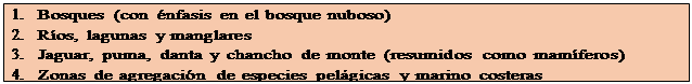 Cuadro de texto: 6.	Bosques (con nfasis en el bosque nuboso)
7.	Ros, lagunas y manglares
8.	Jaguar, puma, danta y chancho de monte (resumidos como mamferos)
9.	Zonas de agregacin de especies pelgicas y marino costeras
