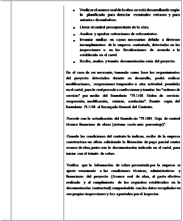 Cuadro de texto: 	
		�	Verificar el avance real de la obra se est� desarrollando seg�n lo planificado para detectar eventuales retrasos y para autoriza r desembolsos.
�	Llevar el control presupuestario de la obra.
�	Analizar y aprobar cotizaciones de subcontratos.
�	levantar multas en casos necesarios debido a diversos incumplimientos de la empresa contratada, detectadas en las inspecciones o en las fiscalizaciones de acuerdo a lo establecido en el cartel.
�	Recibe, analiza y tramita documentaci�n varia del proyecto.

En el caso de ser necesario, tomando como base los requerimientos del proyecto detectados durante su desarrollo, podr� realizar modificaciones, suspensiones temporales u otra actividad  permitida en el cartel, para lo cual procede a confeccionar y tramitar las "ordenes de servicio" por medio del formulario "Pl-1168 Orden de servicio: suspensi�n, modificaci�n, reinicio, anulaci�n". Remite copia del formulario Pl-1168 al Encargado General del Contrato.

Procede con la actualizaci�n del formula rio "Pl-1084 Hoja de control t�cnico financiero de obras (sistema costo m�s porcentaje)".

Cuando las condiciones del contrato lo indican, recibe de la empresa constructora un oficio solicitando la liberaci�n de pago parcial contra avance de obra, junto con la documentaci�n indicada en el cartel, para iniciar con el tr�mite de cobro.

Verifica que la Informaci�n de cobro presentada por la empresa se ajuste verazmente a las condiciones t�cnicas, administrativas  y financieras del proyecto (Avance real de obra, al gasto efectivo realizado  y  al  cumplimiento  de  los  requisitos  establecidos  en  la documentaci�n contractual) compar�ndola con los datos recopilados en sus propias inspecciones y los aportados por el Inspector.

